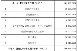 永新讨债公司如何把握上门催款的时机